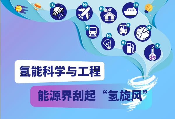 专业解读|氢能科学与工程：能源界刮起“氢旋风”