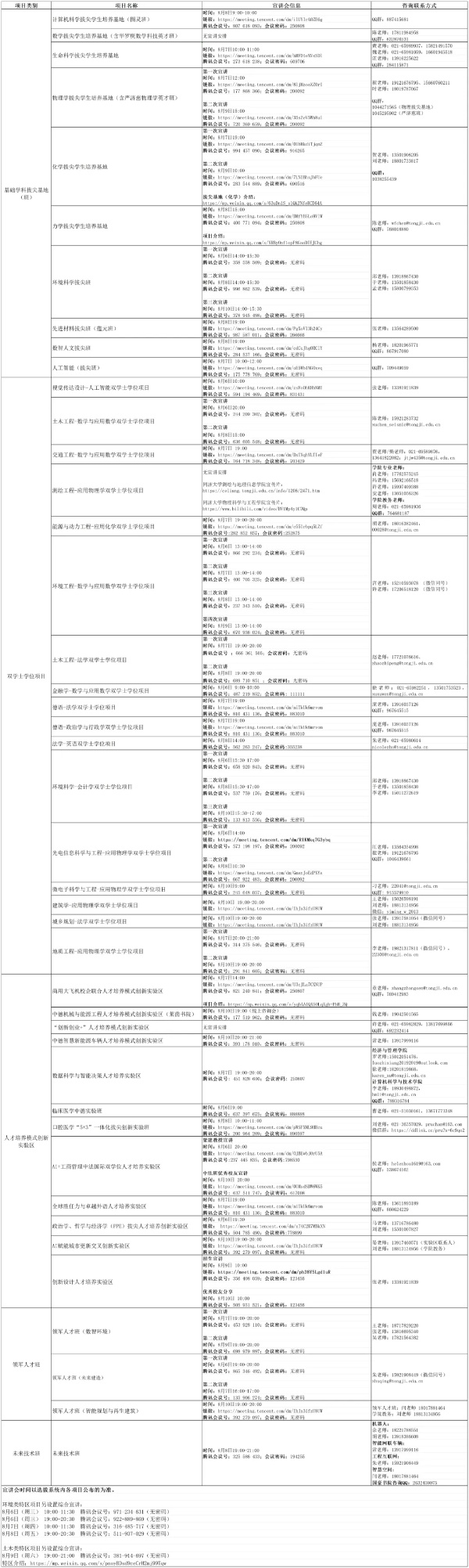 2025年同济大学拔尖人才培养特区报名的通知2_副本.jpg