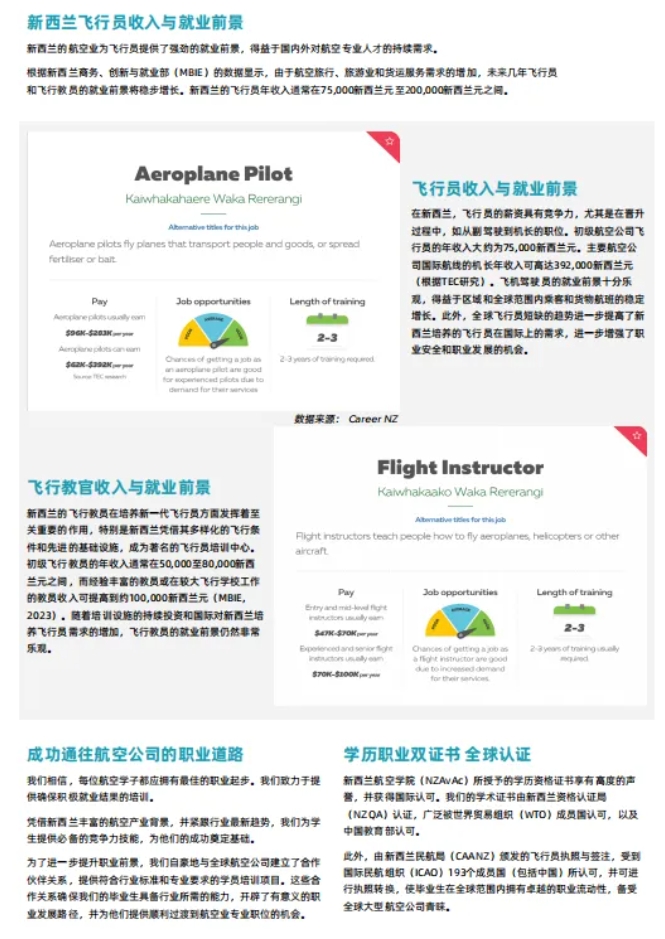学飞行+留学！去新西兰，给孩子一个升学就业新路径！2.png