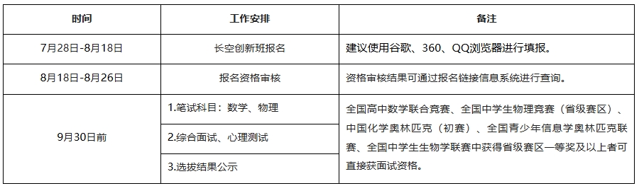 南京航空航天大学2025级长空创新班新生选拔公告2.png