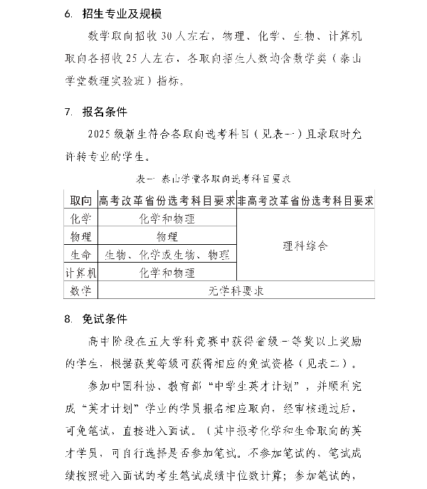 山东大学泰山学堂2025级学生选拔的常见问题汇总3_副本.png