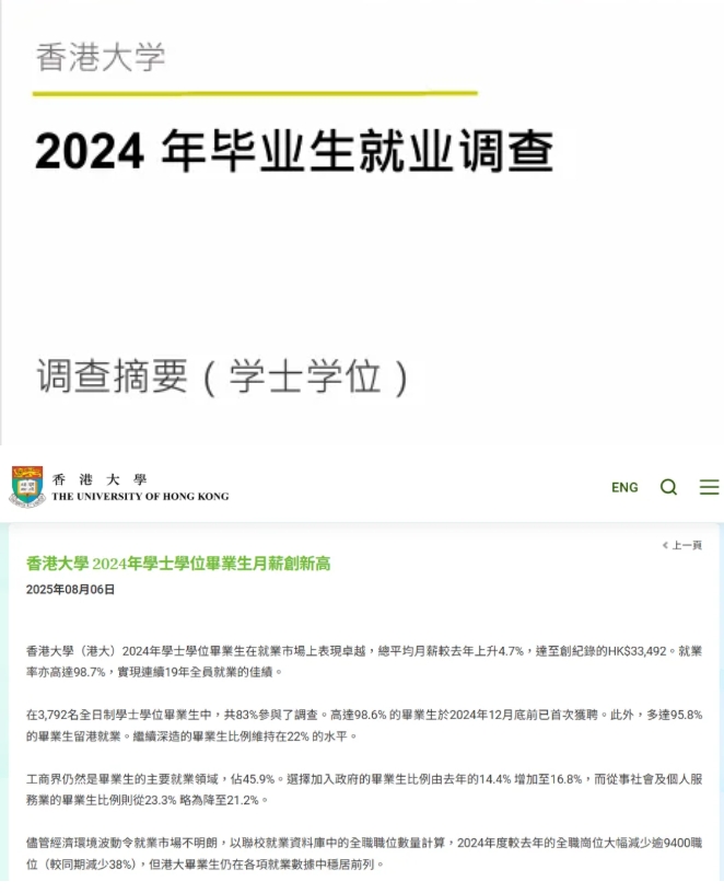 香港大学2024本科毕业生就业调查报告出炉！就业率高达98.7%.png