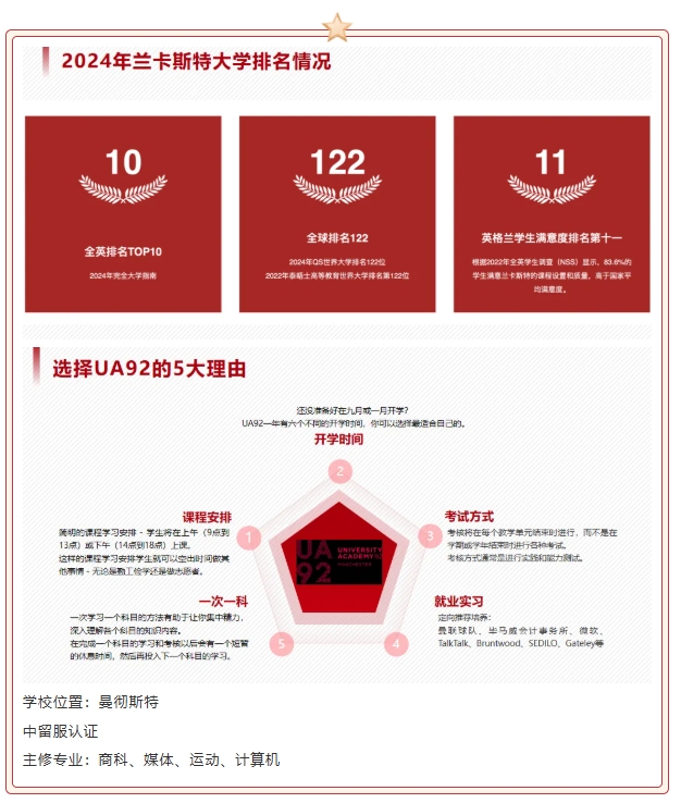 华东政法大学2+2国际本科，高考升学优质路径3.png