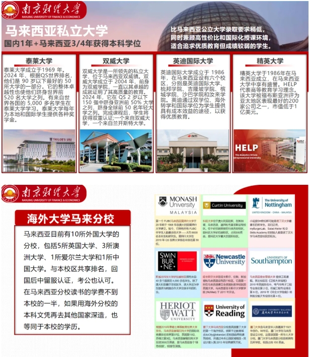 新加坡、马来西亚、泰国留学如何选择？8.png