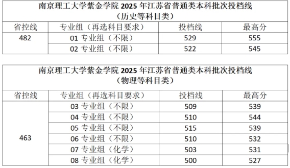 南京理工大学紫金学院.png