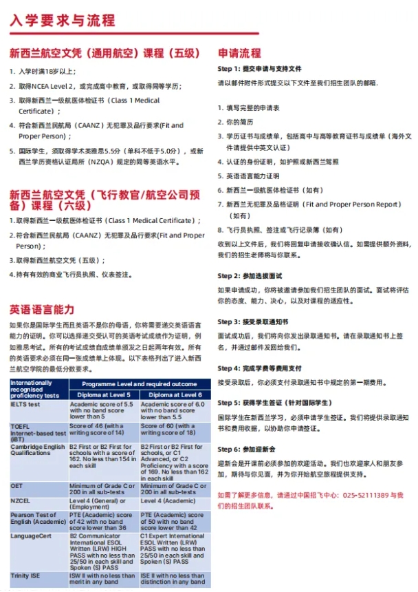高考不理想？推荐一所优质且性价比高的航空学院！2.png