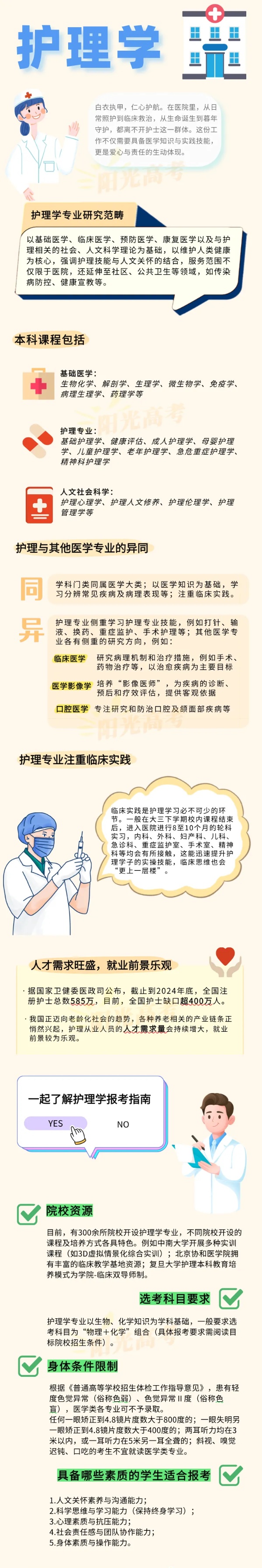 护理学：知识、爱心与责任的三重奏_副本.jpg