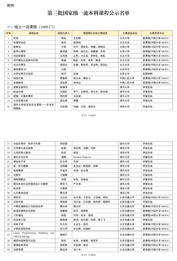 1755767446324139.png 教育部公示!第三批国家级一流本科课程,名单出炉2.png