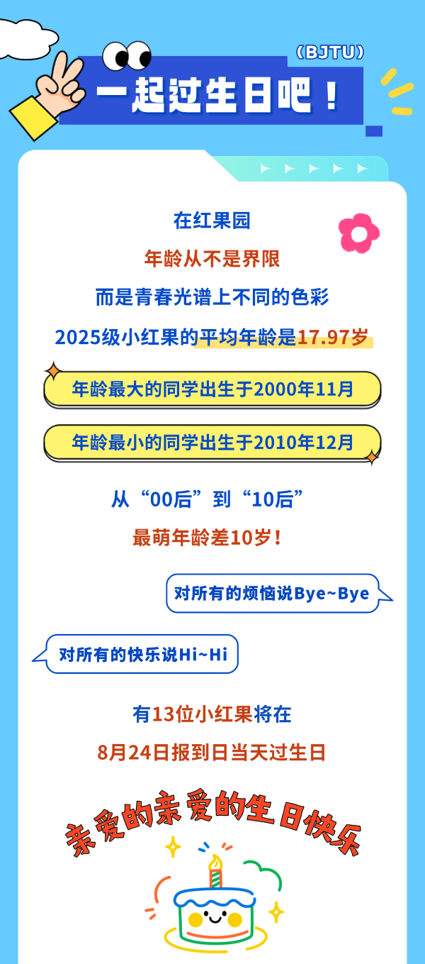 揭秘！北交大2025级本科新生大数据！8_副本.png