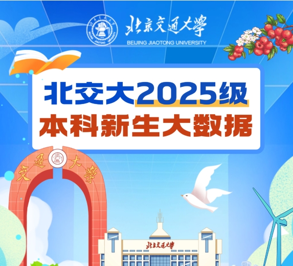 揭秘！北京交通大学2025级本科新生大数据出炉啦！