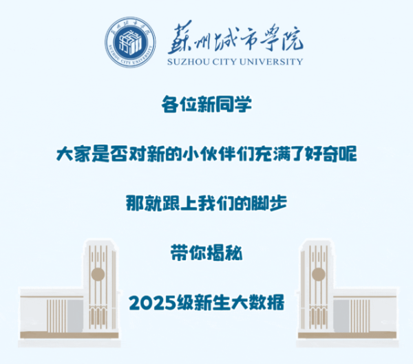 苏州城市学院2025年新生大数据来了_副本.png