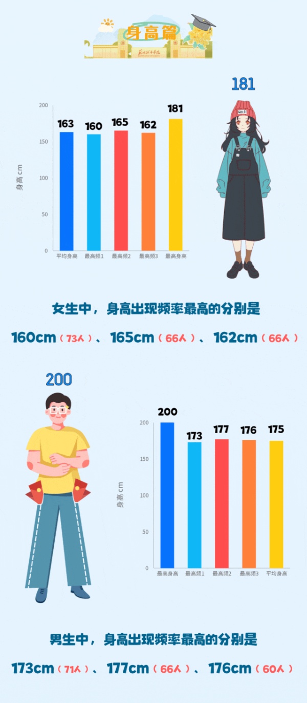 苏州城市学院2025年新生大数据来了5_副本.jpg