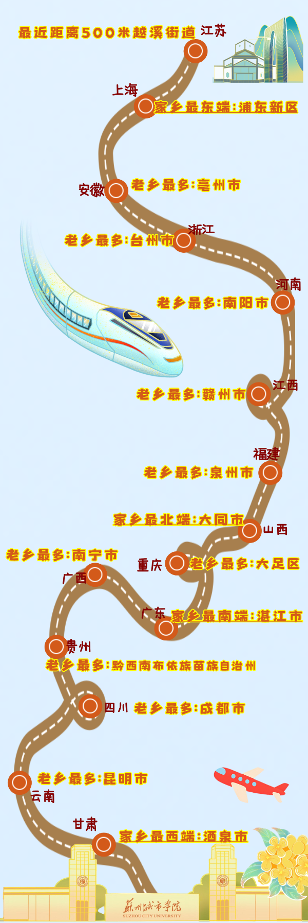 苏州城市学院2025年新生大数据来了7_副本.png