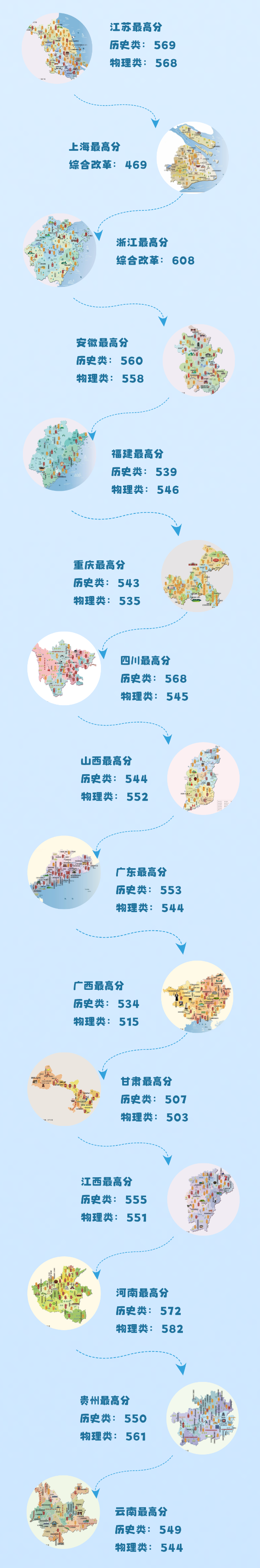 苏州城市学院2025年新生大数据来了9_副本.png