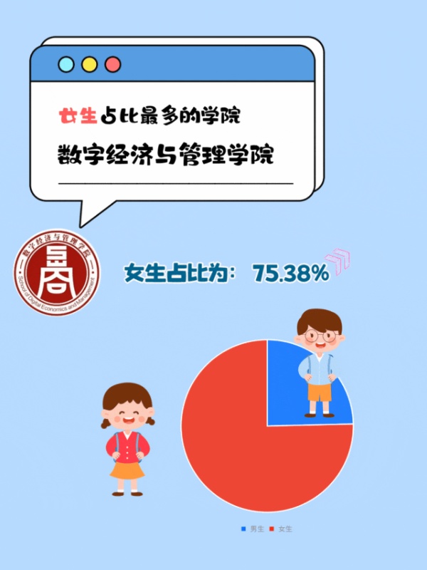 苏州城市学院2025年新生大数据来了17_副本.jpg
