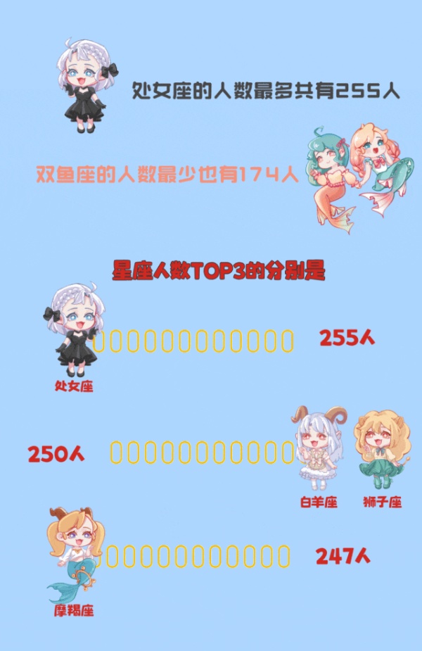 苏州城市学院2025年新生大数据来了21_副本.jpg
