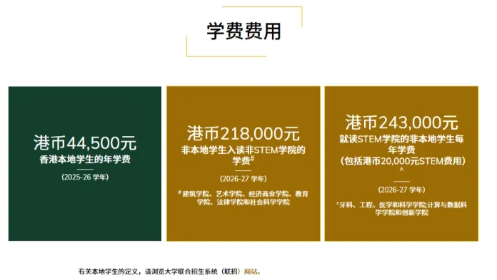 学费上涨！开放热门专业！2026年香港大学招生将有哪些变化？.png