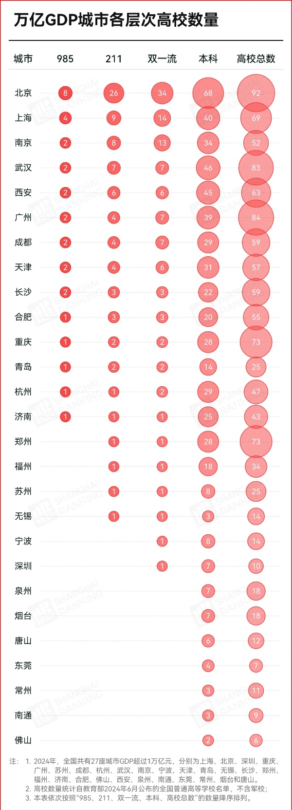 万亿GDP城市，再迎一所985！2_副本.jpg