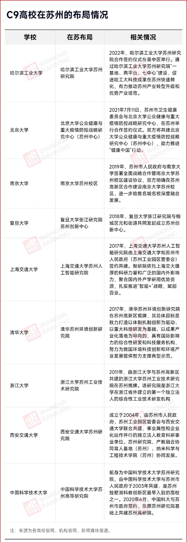 万亿GDP城市，再迎一所985！3_副本.jpg