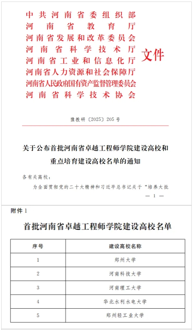 河南省首批！9所高校，建卓越工程师学院2.png