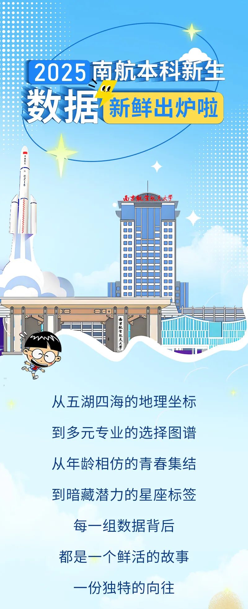 最小16岁？南京航空航天大学2025级本科新生大数据来啦！.jpg