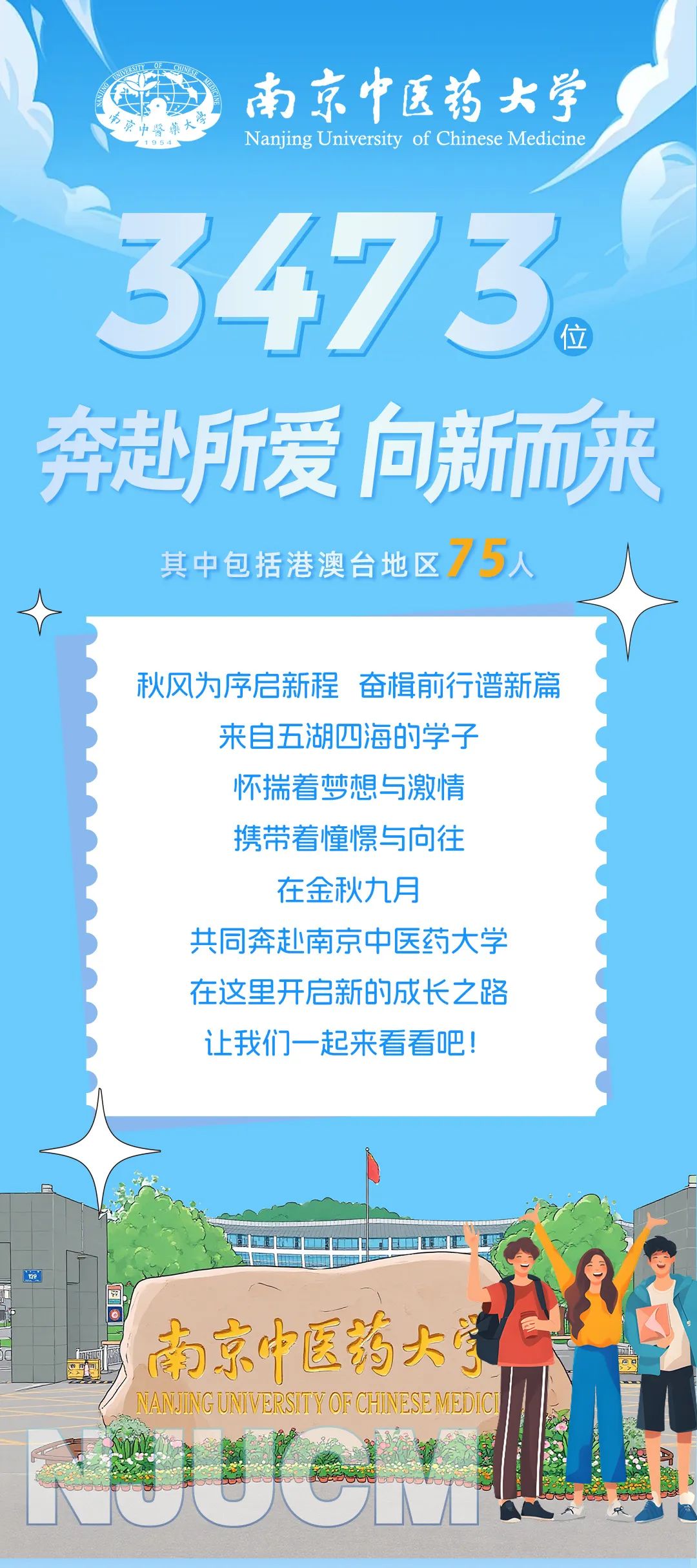 南京中医药大学2025级本科新生大数据发布！.jpg