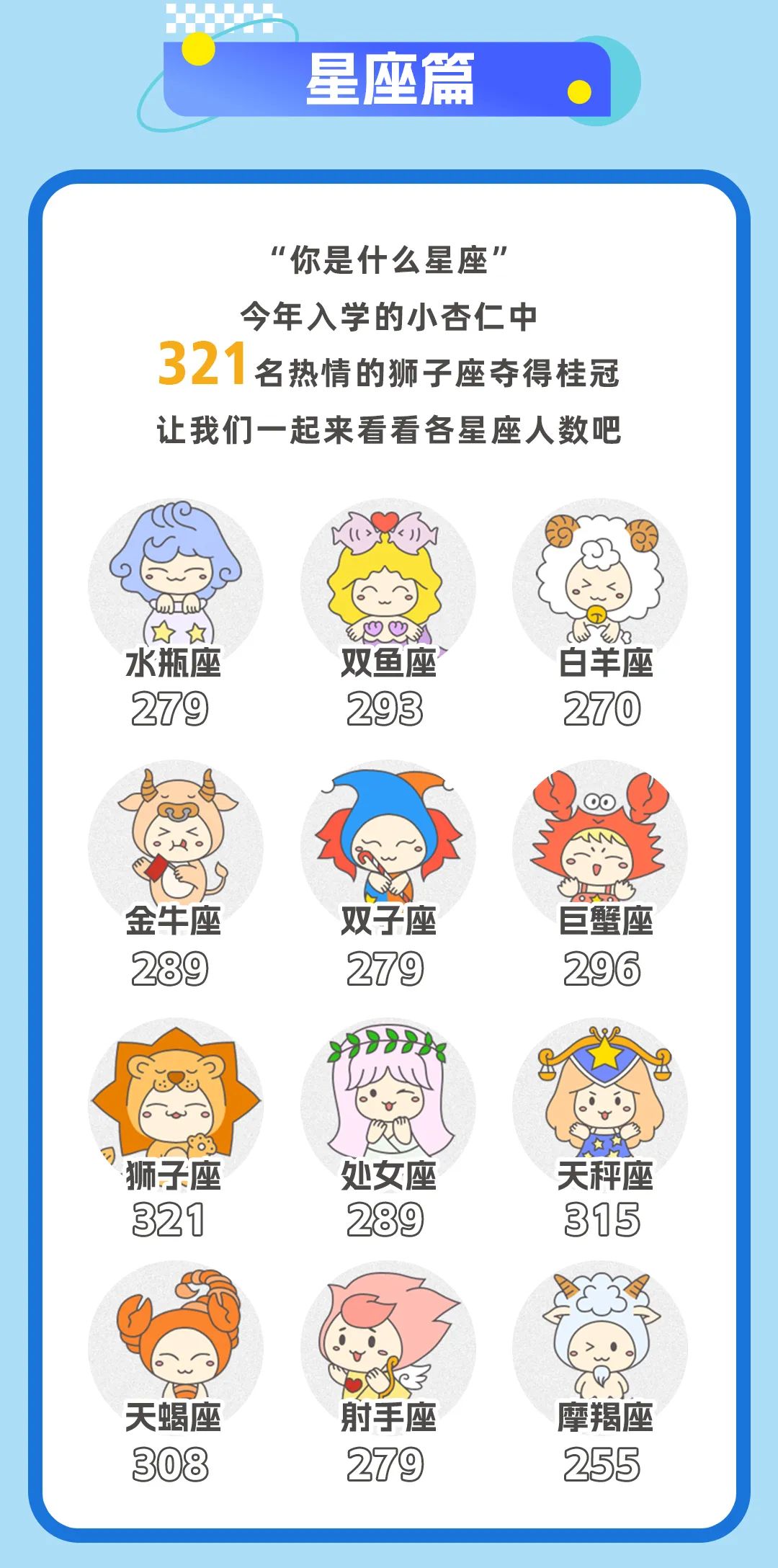 南京中医药大学2025级本科新生大数据发布！9.jpg