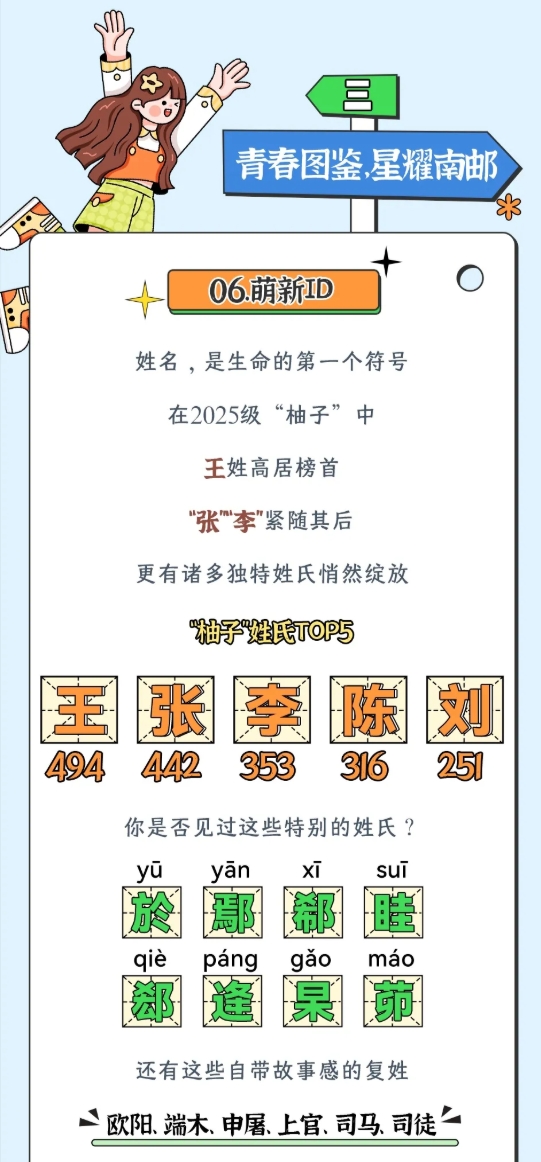 南京邮电大学2025级新生大数据来了！11.png