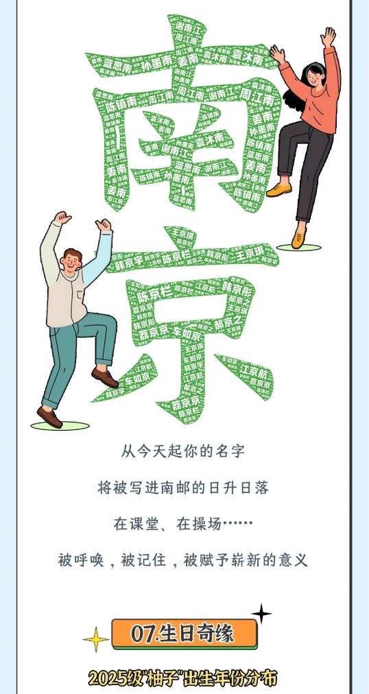 南京邮电大学2025级新生大数据来了！13.png