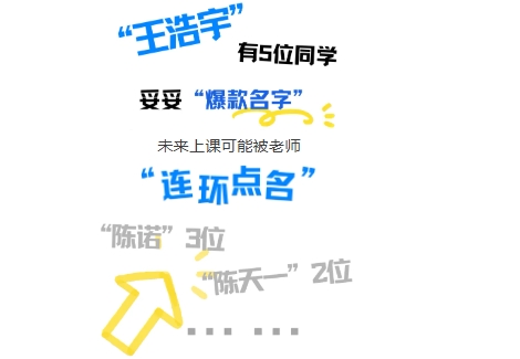 1756949743758222.png 东南大学2025级“萌新”大数据来啦!5.png