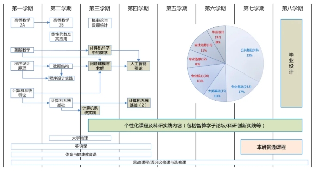天津大学.png