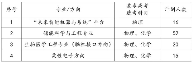 未来2.png