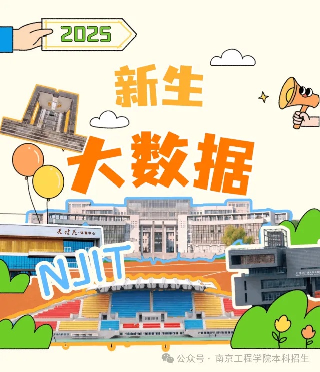 南工程2025级本科新生大数据来了！_副本.jpg