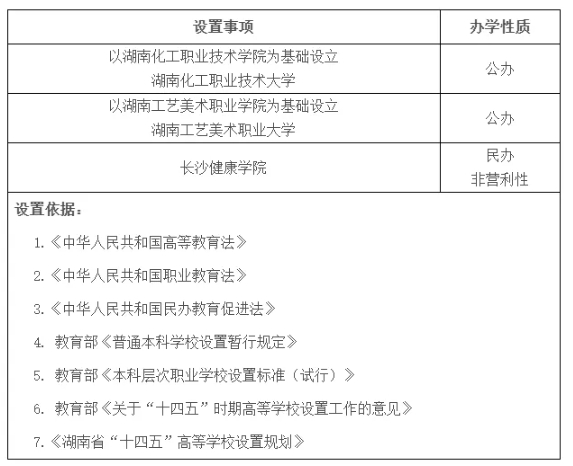 1757056380544901.png 湖南.png