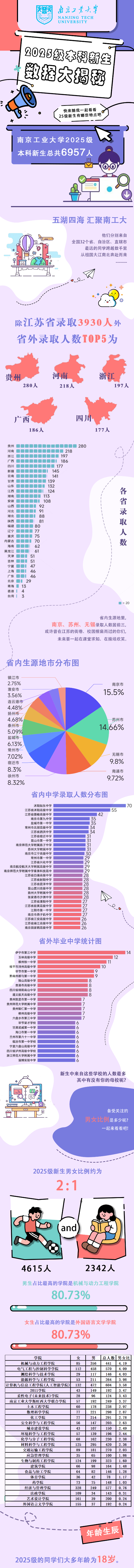 1757059633610979.png 南工大_副本.png