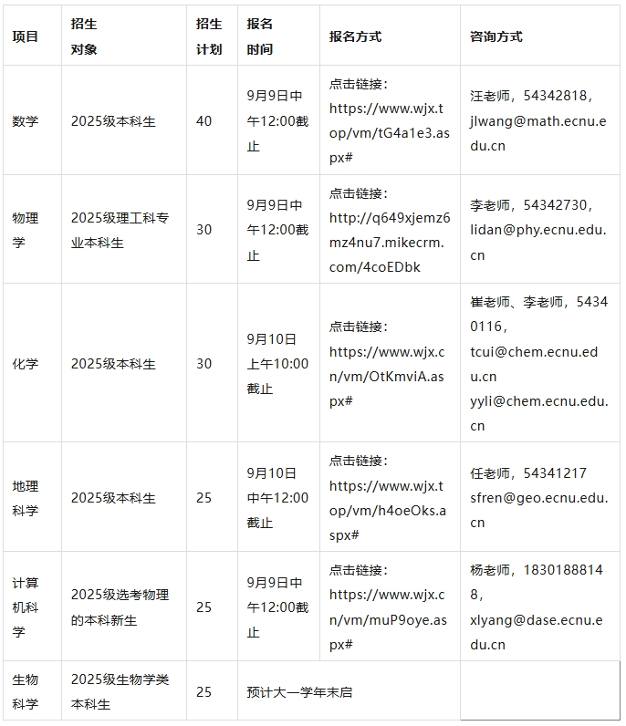华东师范大学2025级本科新生二次选拔通知3.png