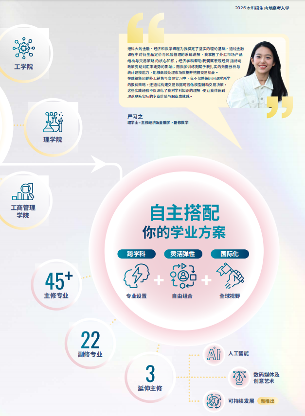 香港科技大学2026年内地本科招生简章发布！10月3日开放申请6.png