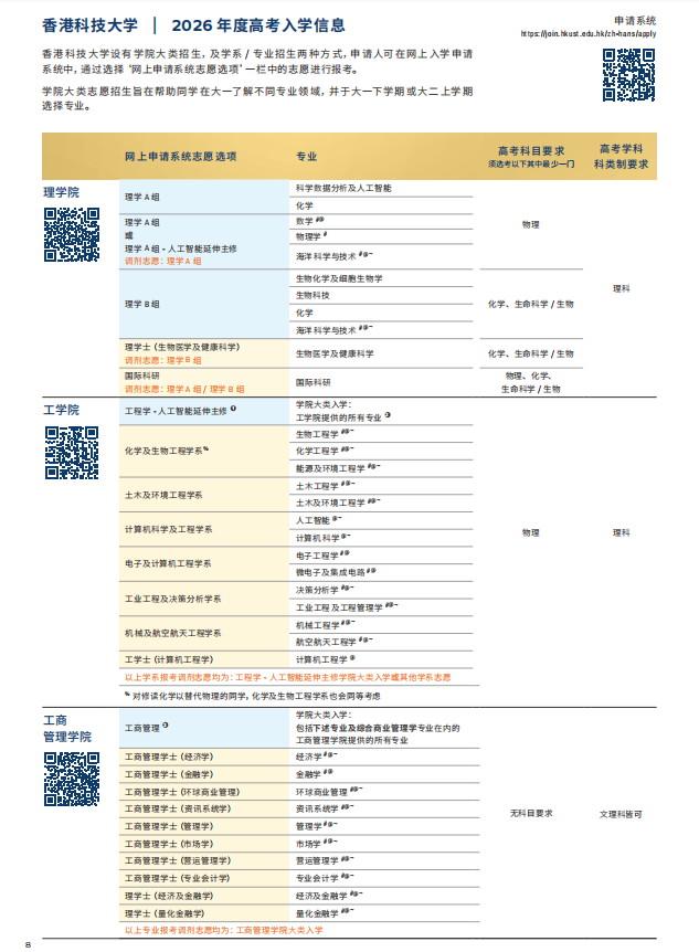 香港科技大学2026年内地本科招生简章发布！10月3日开放申请12.png