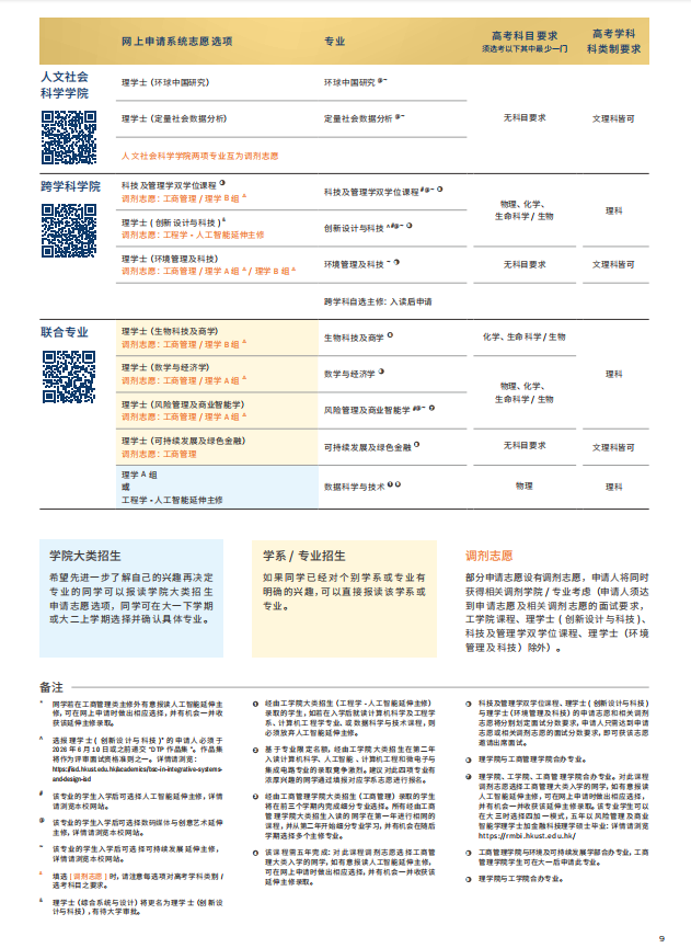 香港科技大学2026年内地本科招生简章发布！10月3日开放申请13.png
