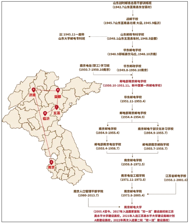 近200所高校，取消中央部委直属6.png