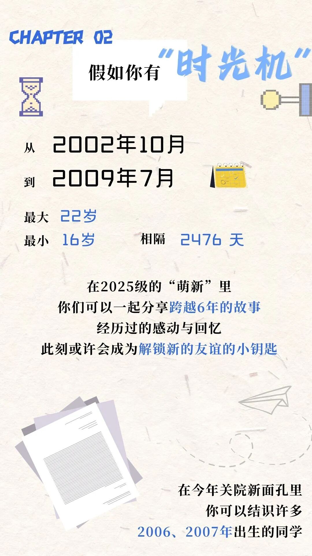 揭秘！上海海关学院2025年本科新生大数据独家放送3.jpg