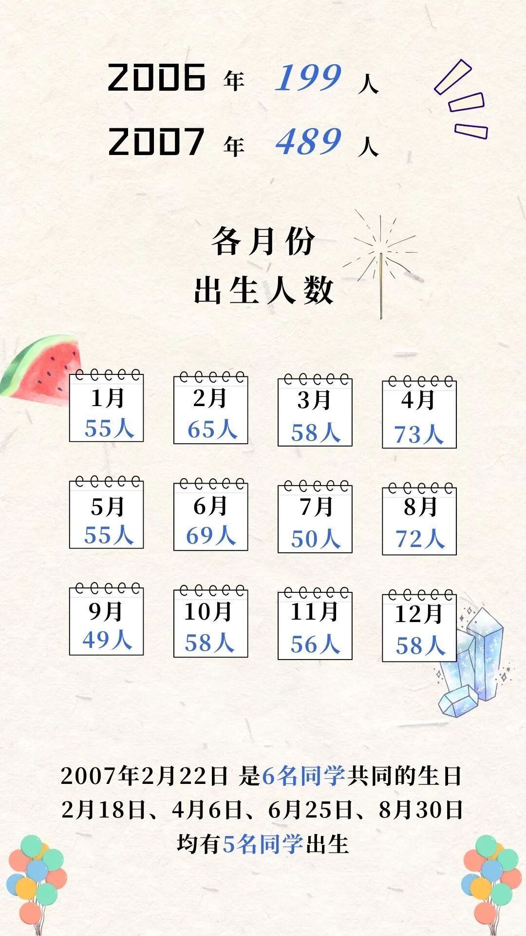 揭秘！上海海关学院2025年本科新生大数据独家放送5.jpg