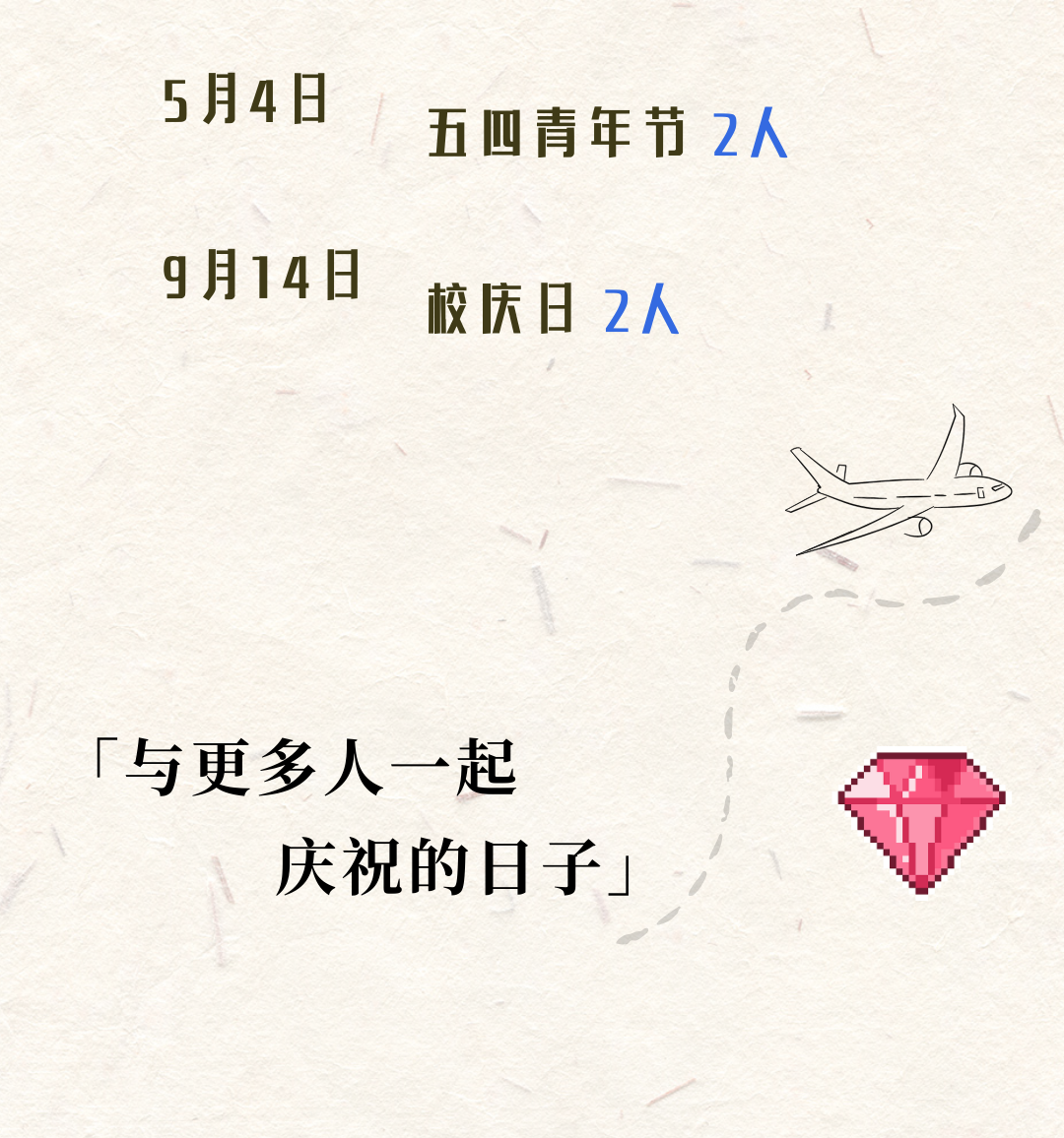 揭秘！上海海关学院2025年本科新生大数据独家放送7.png
