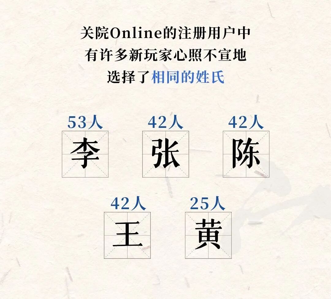 揭秘！上海海关学院2025年本科新生大数据独家放送9.jpg