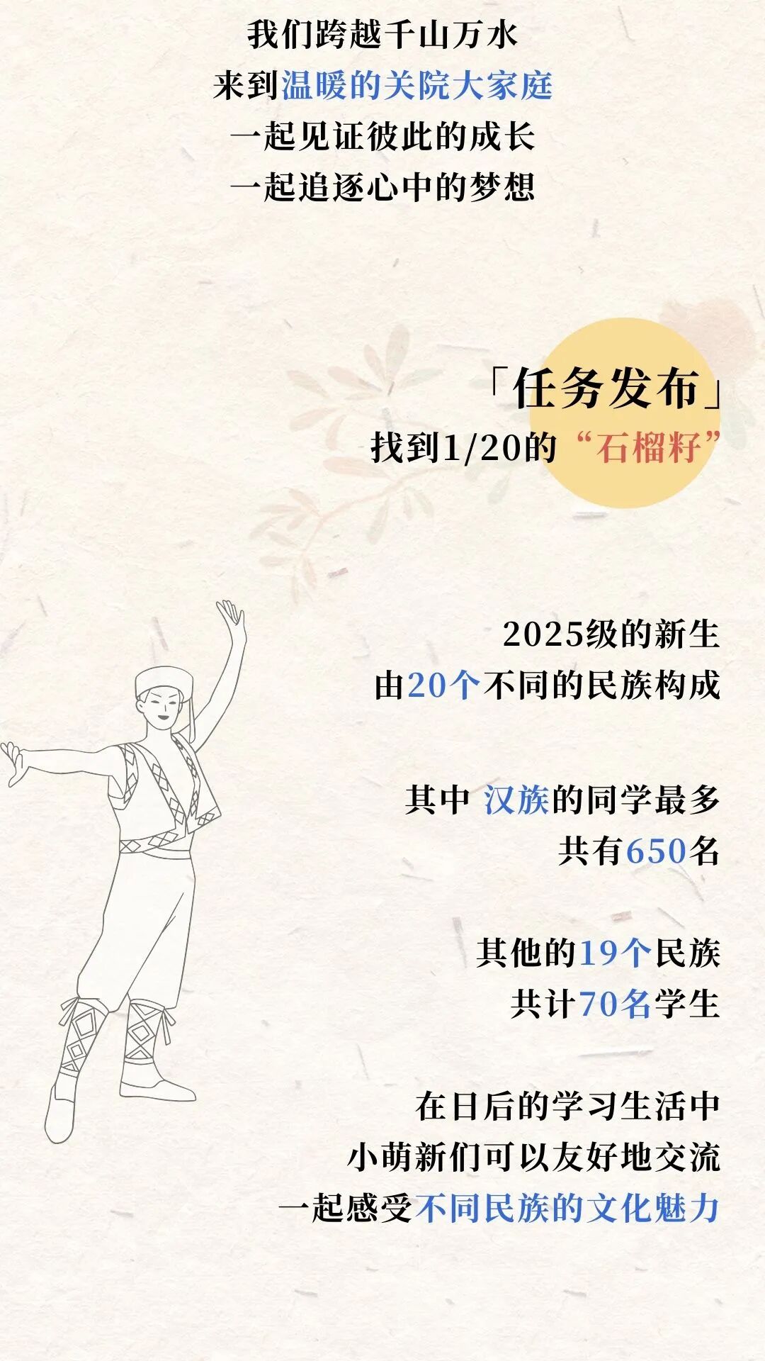 揭秘！上海海关学院2025年本科新生大数据独家放送12.jpg