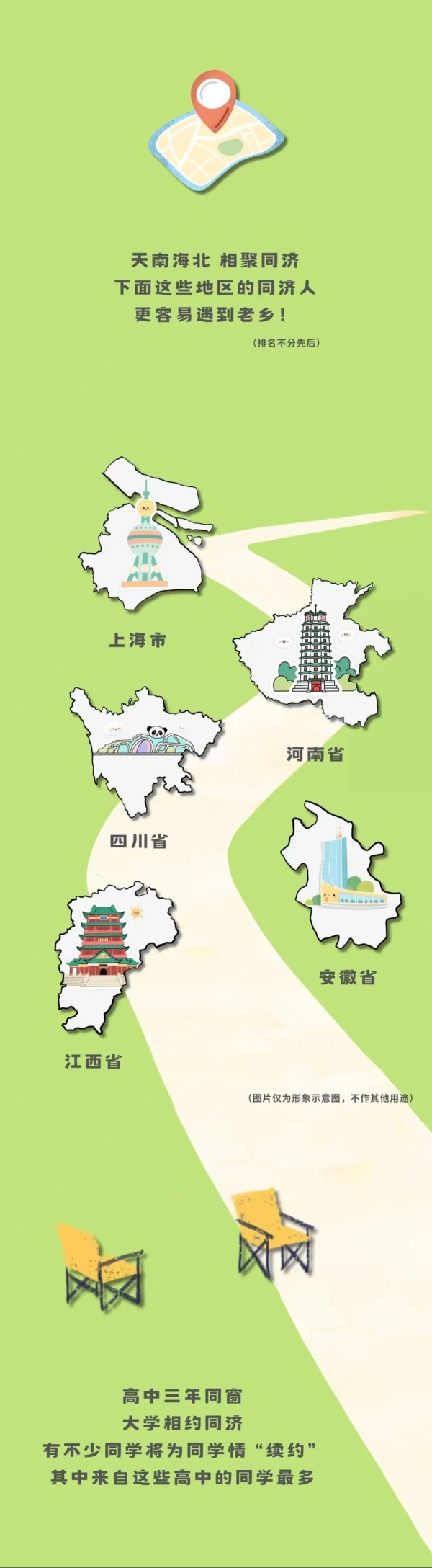 新鲜出炉！2025年同济大学本科生新生大数据3_副本.jpg