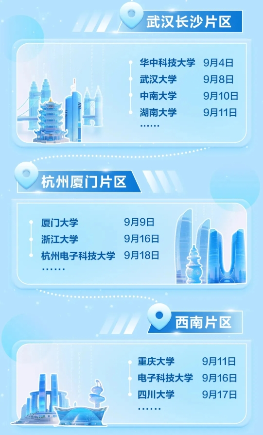 华为2026届校招启动！这6所双非院校实力强劲！4.png