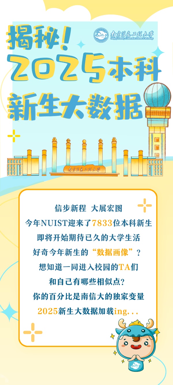 7833人！南京信息工程大学2025年本科新生大数据出炉！_副本.jpg