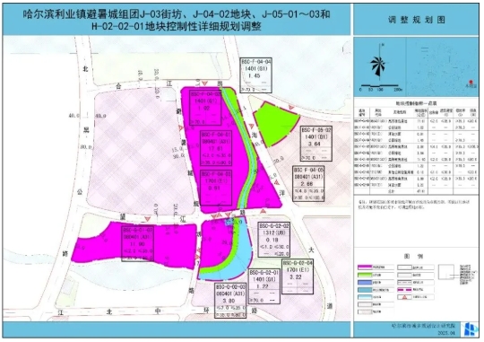 77亿新校区！“国防七子”，向北！2.png