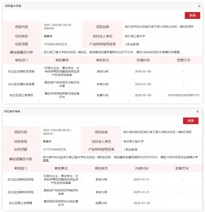 77亿新校区！“国防七子”，向北！3.png